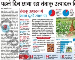 issues-of-tobacco-farmers-steal-the-limelight-on-day-1-of-cop7-summit-dainik-jagran_07112016